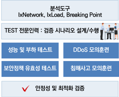 taas-1